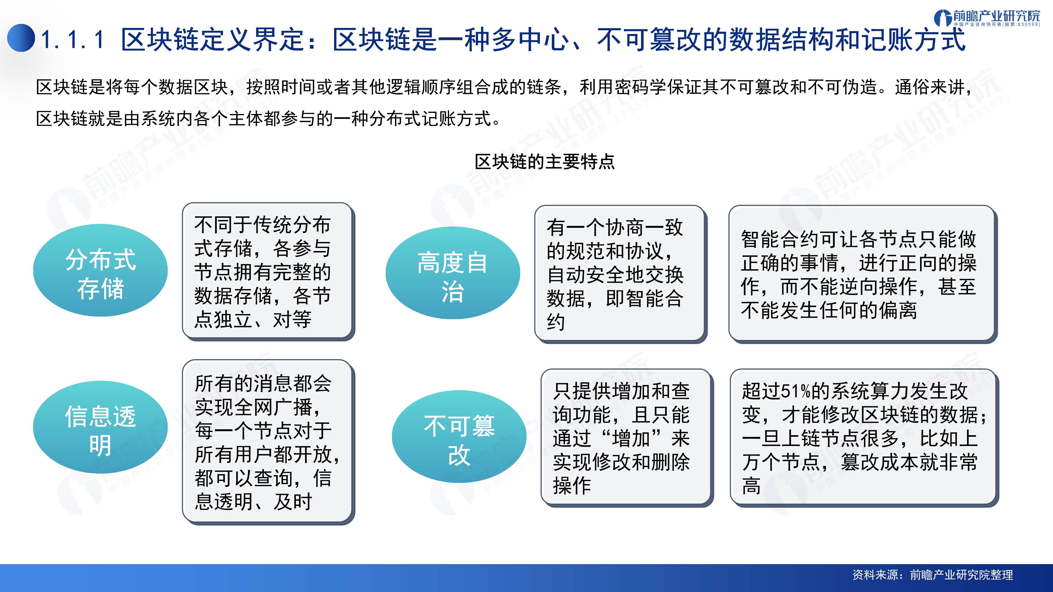 区块链融合发展方向，区块链发展迎来新机遇