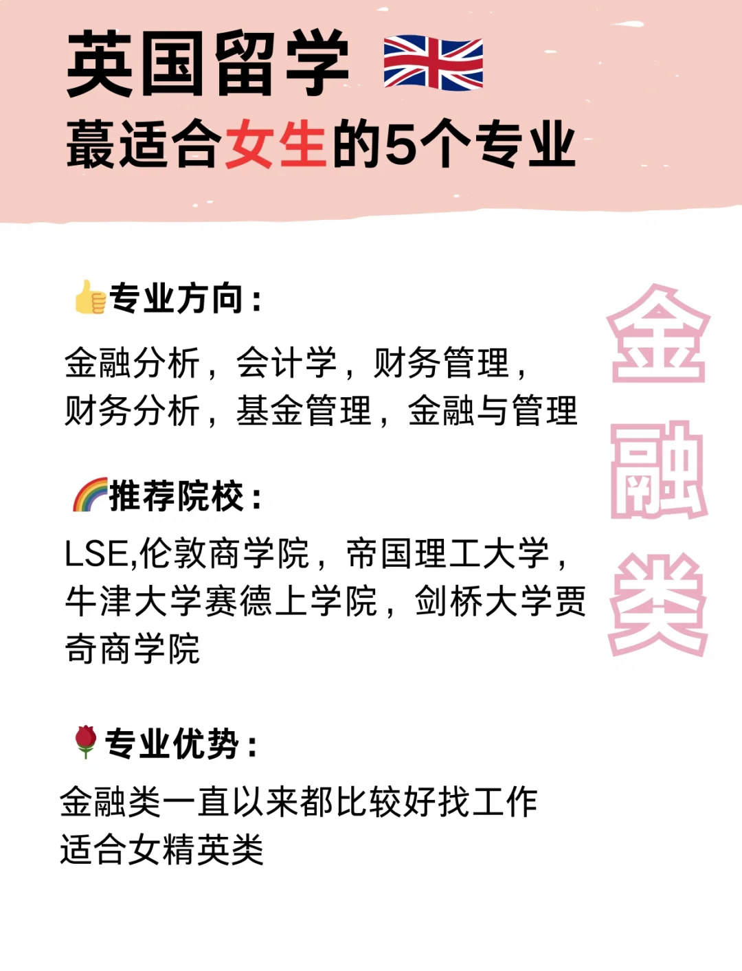 专业留学，专业留学咨询机构收费标准