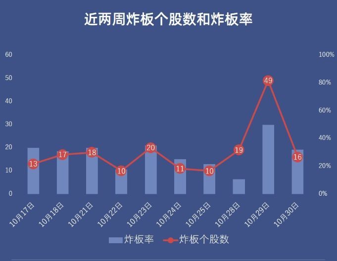 区块链炸板之后的机会，区块链崩盘了我里面钱怎么办的