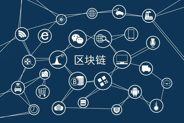 其它类型的区块链是什么，区块链类型包括