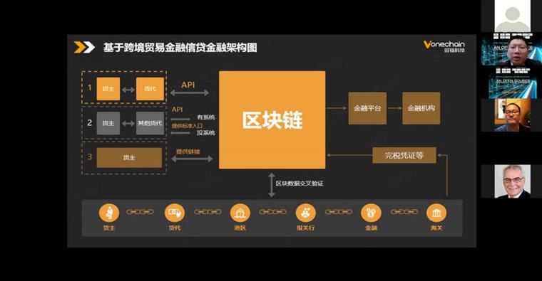 区块链共同点怎么操作，区块链共同点怎么操作的