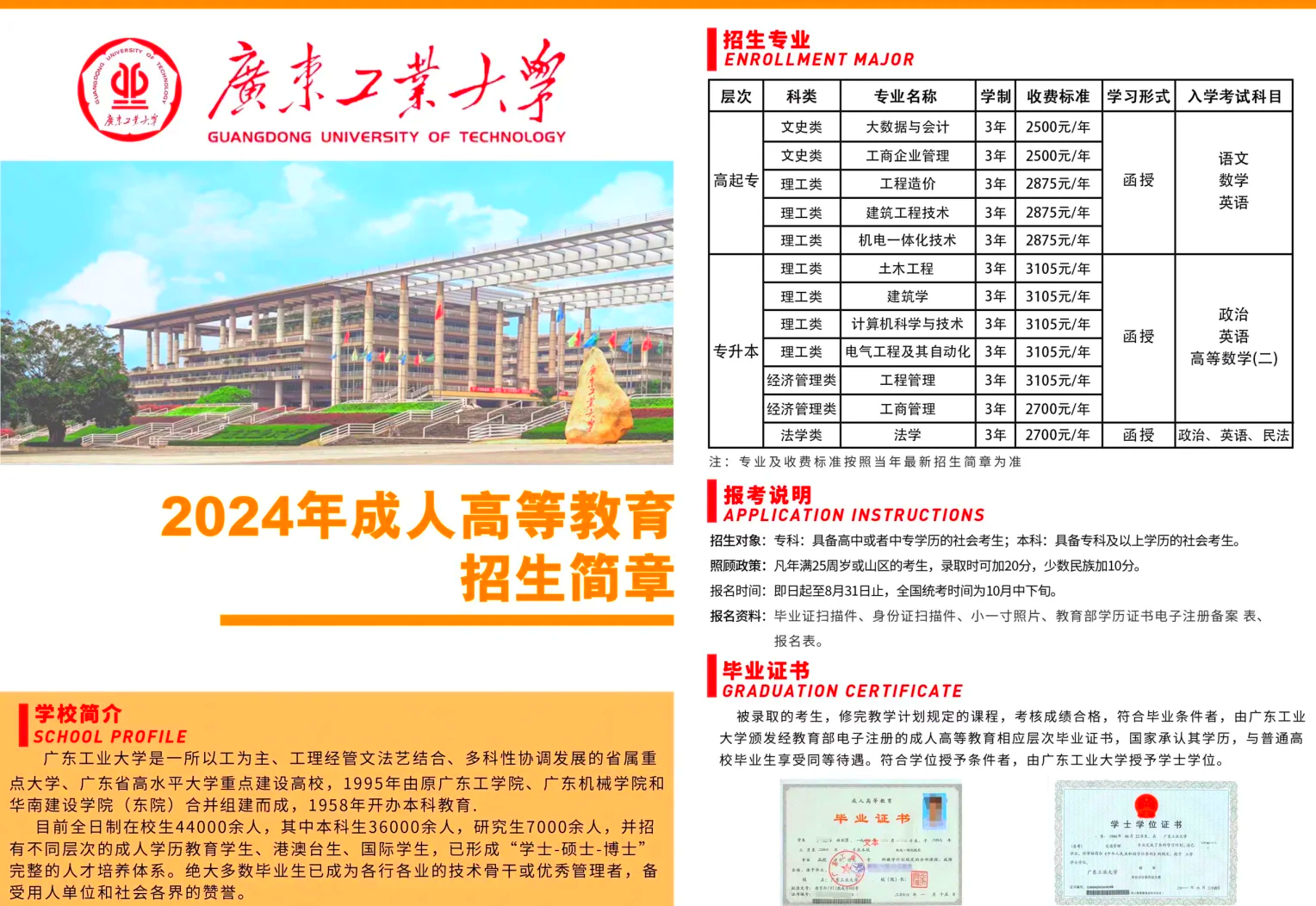 广东工业大学留学，广东工业大学留学去向