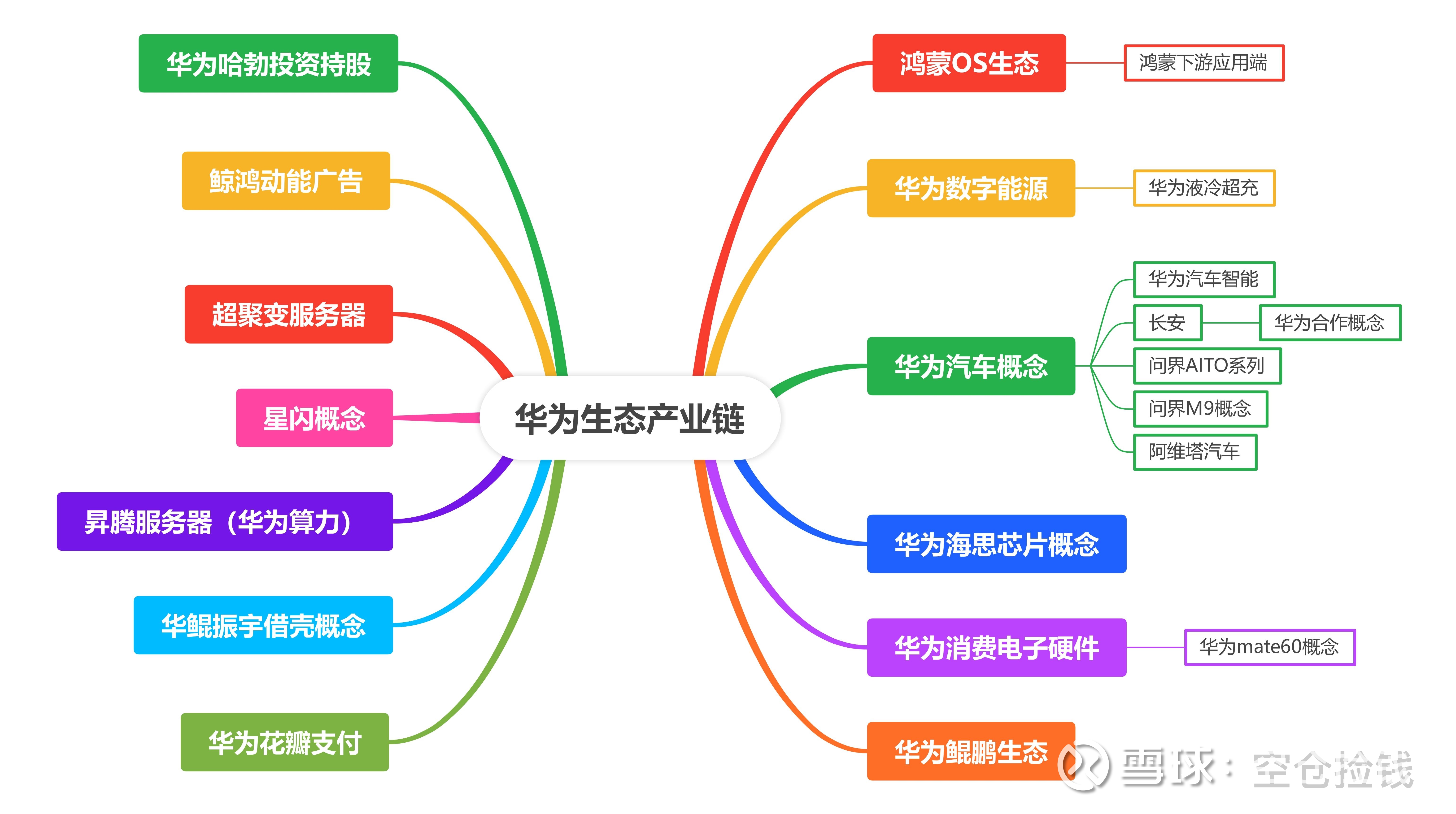 区块链时代的生态环境，区块链在生态环境中的应用