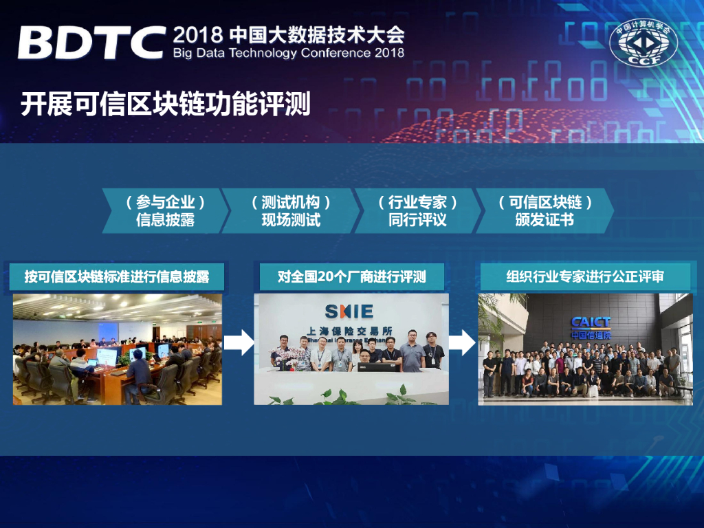 信通院区块链测评2021，中国通信工业协会区块链委员会副主任
