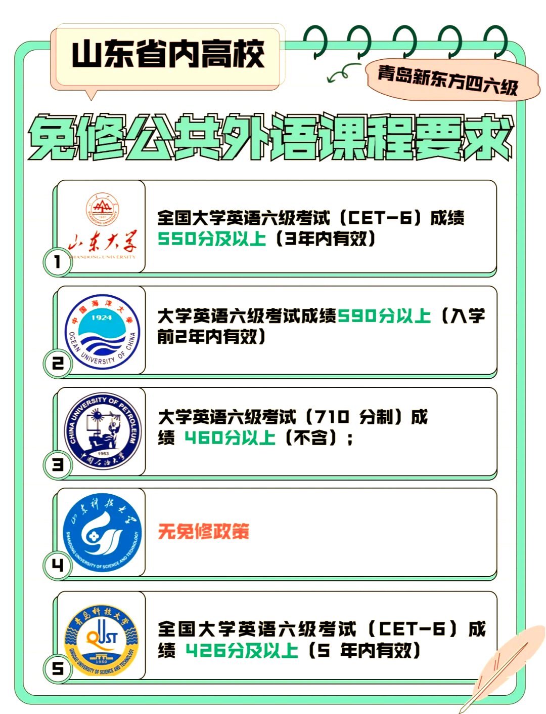 研究生留学免学费，研究生留学免学费吗