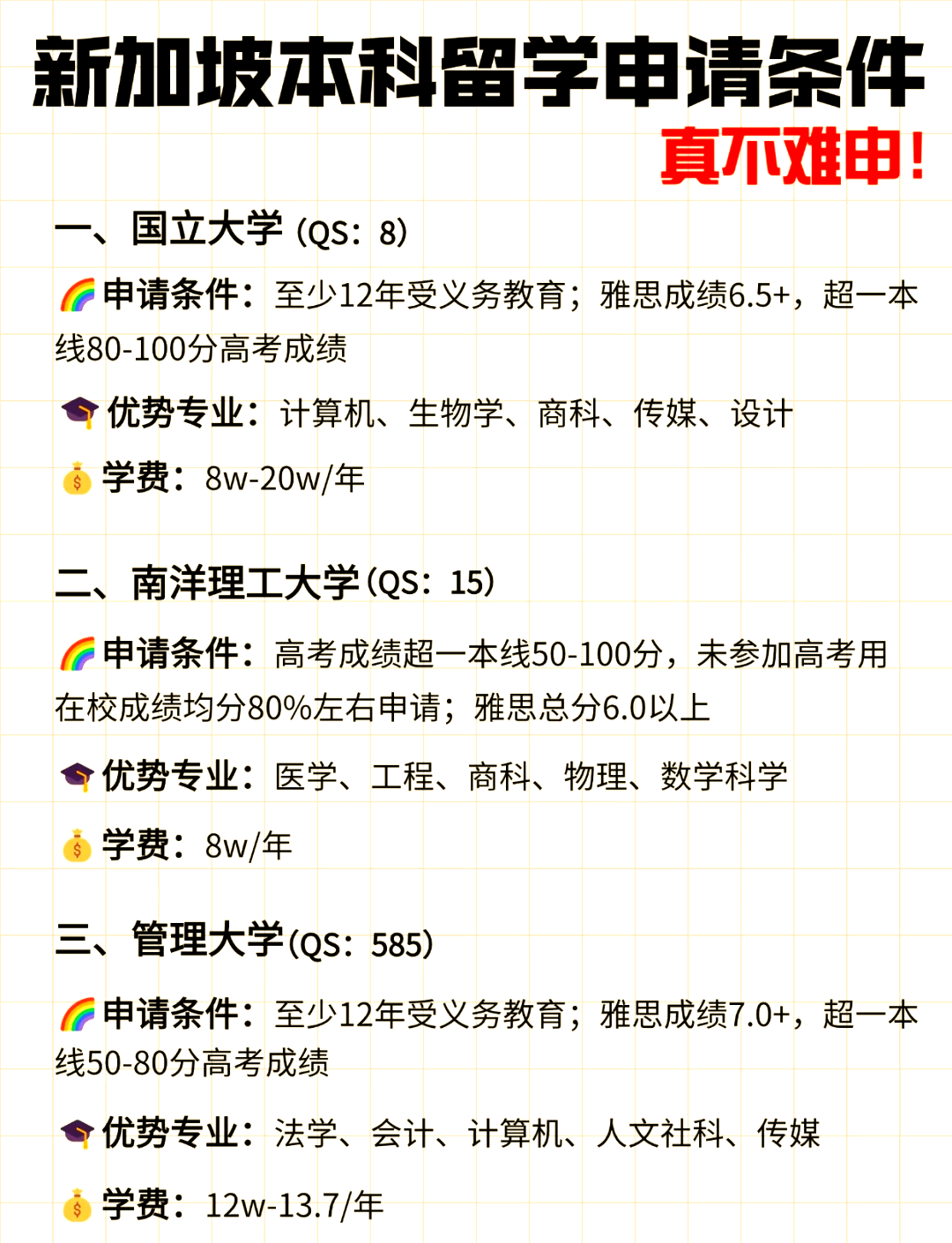 本科留学准备，本科留学后是什么学历