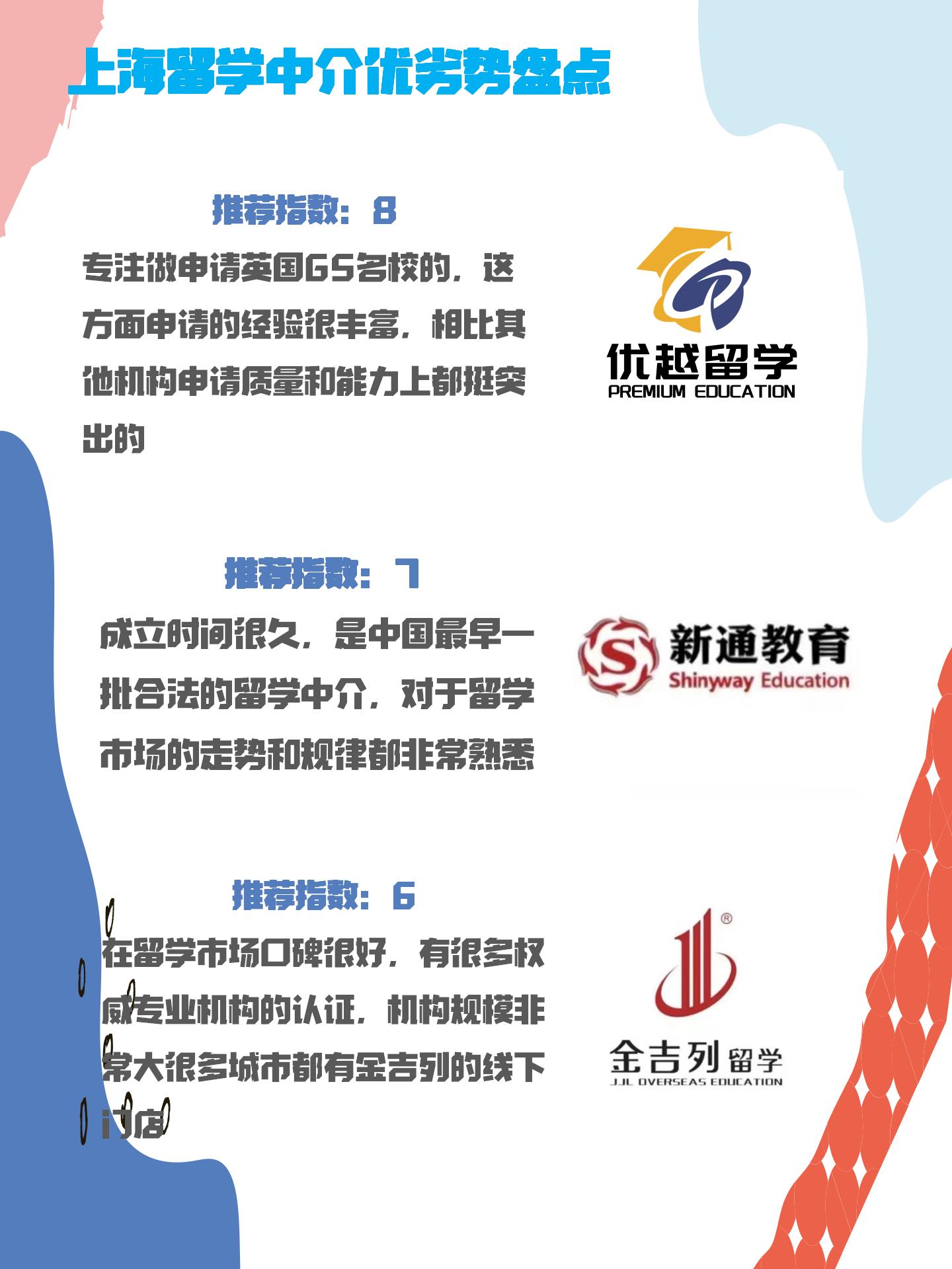 选择留学服务机构，选择留学服务机构的理由