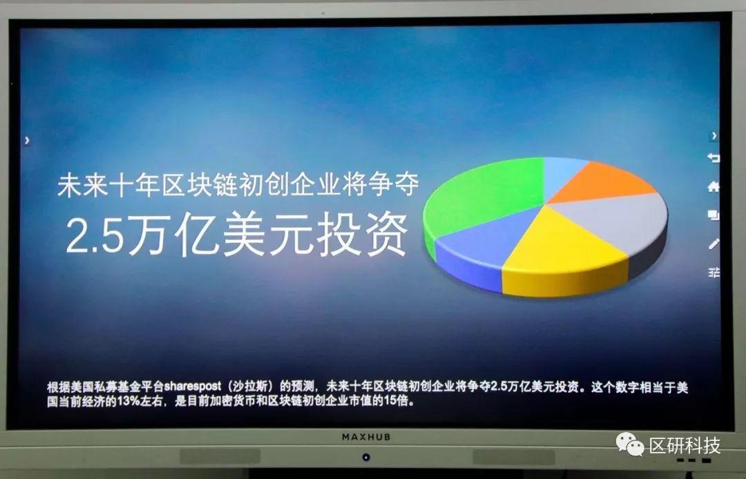 关于怎么抓住区块链的红利呢的信息