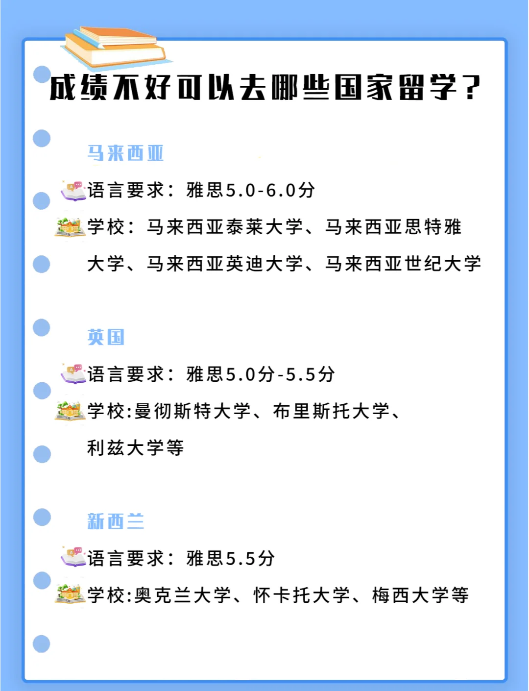 成绩不好怎么留学，成绩不好怎么留学最好