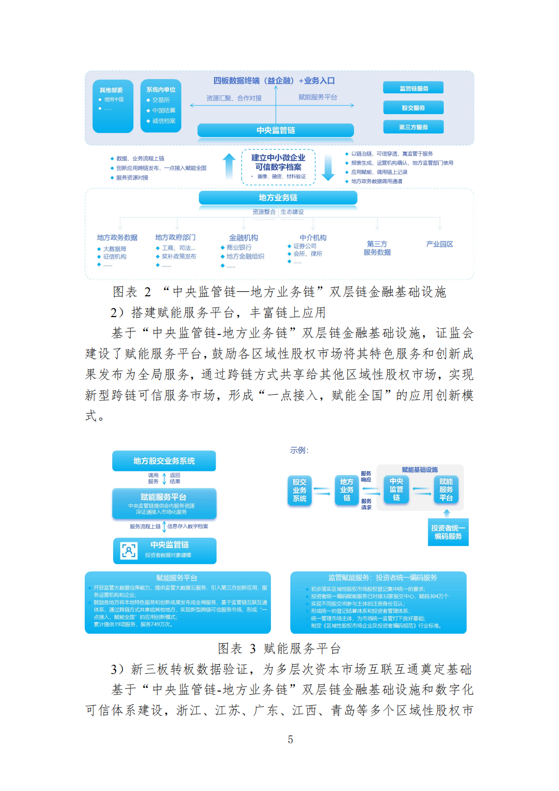 区块链广泛应用需求包括，区块链应用最广泛的领域是什么