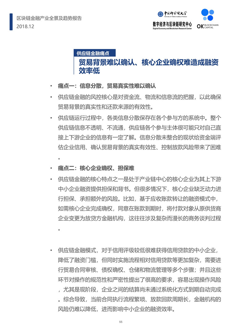 区块链金融信用风险案例，区块链对金融业风险管理的影响