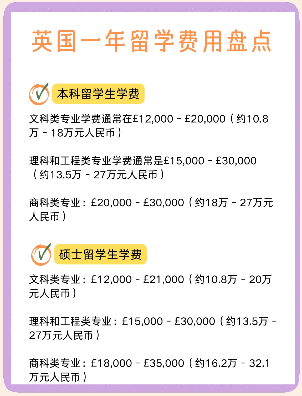 英国留学一年费用是多少，去英国一年留学大约多少钱
