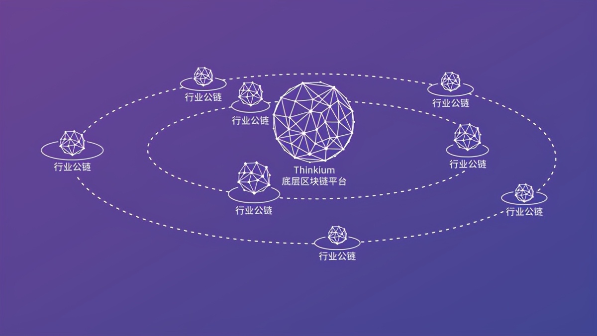 御银股份有什么区块链，御银最有可能被借壳的可能