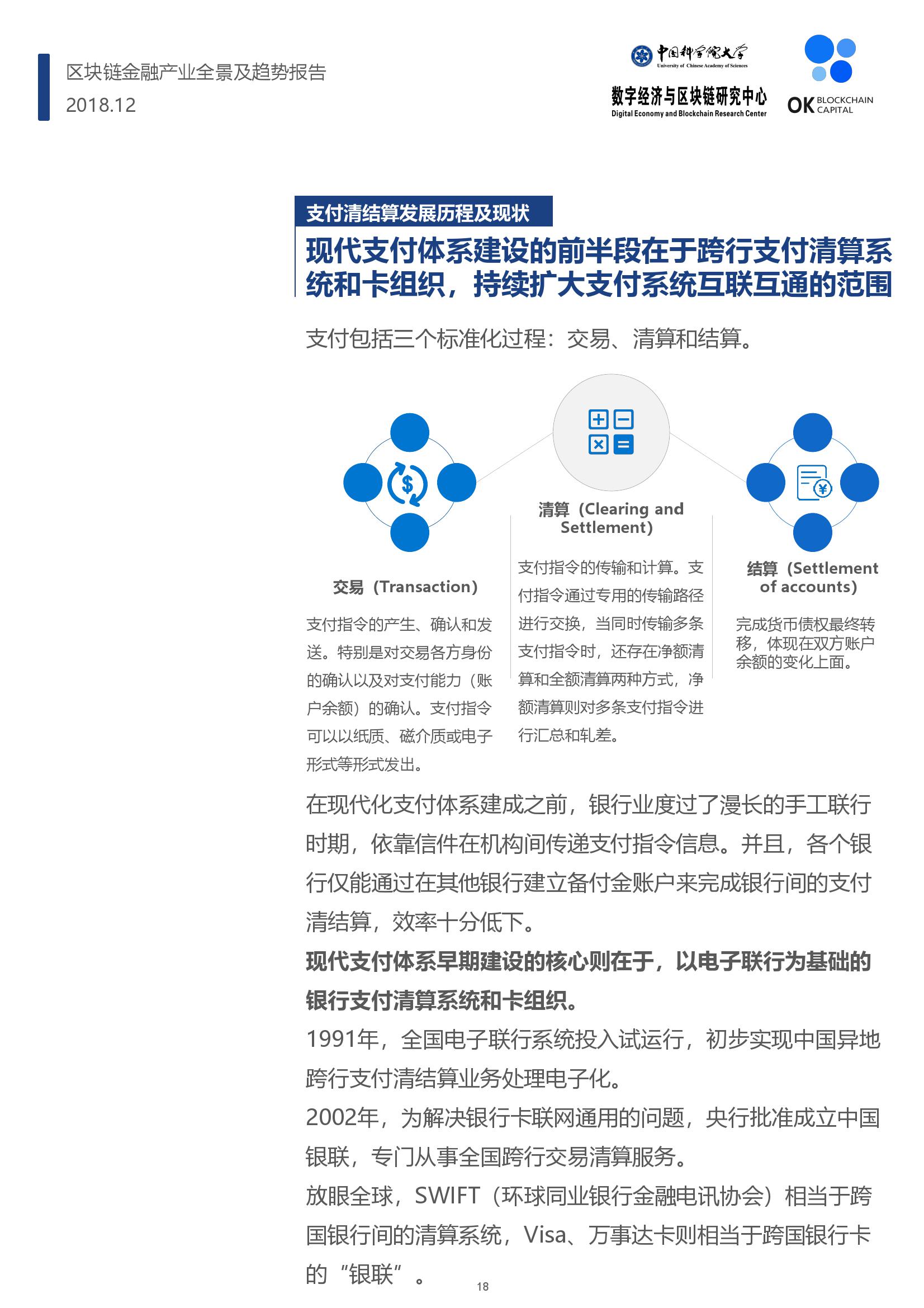 区块链金融最新分析研究，区块链金融产业全景及趋势报告