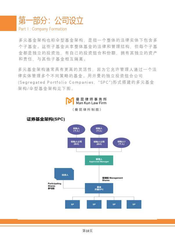 如何应对区块链的投资策略，企业如何应对区块链技术发展
