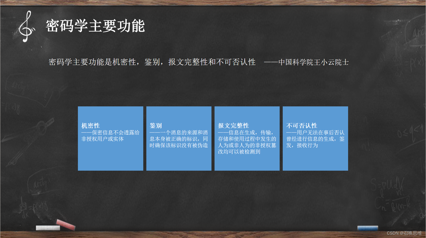 区块链学习的重要性，学好区块链的基础