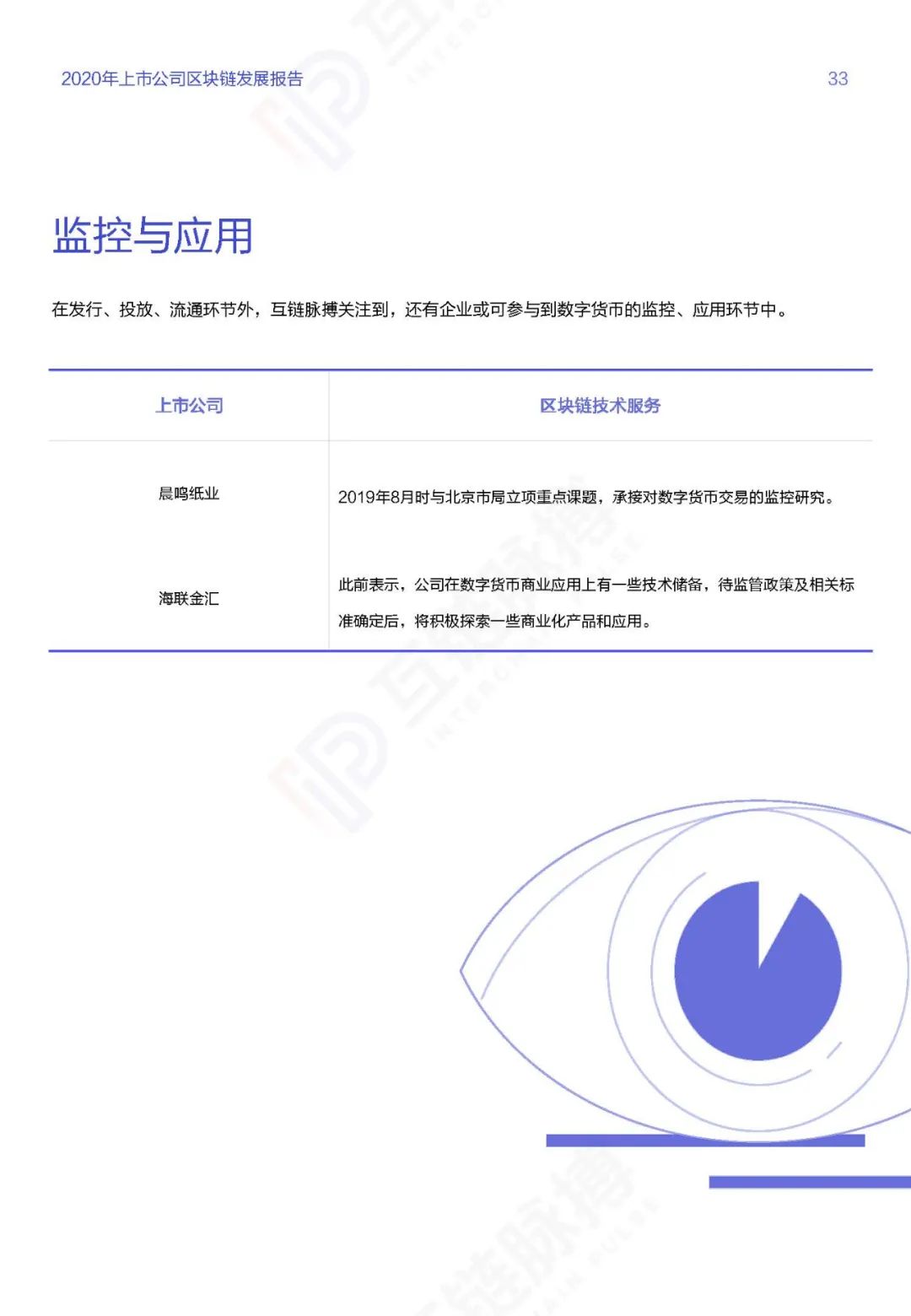怎么发布区块链不违规，怎么发布区块链不违规信息