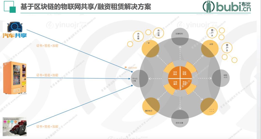 数字货币算不算区块链产业，数字货币算不算区块链产业呢