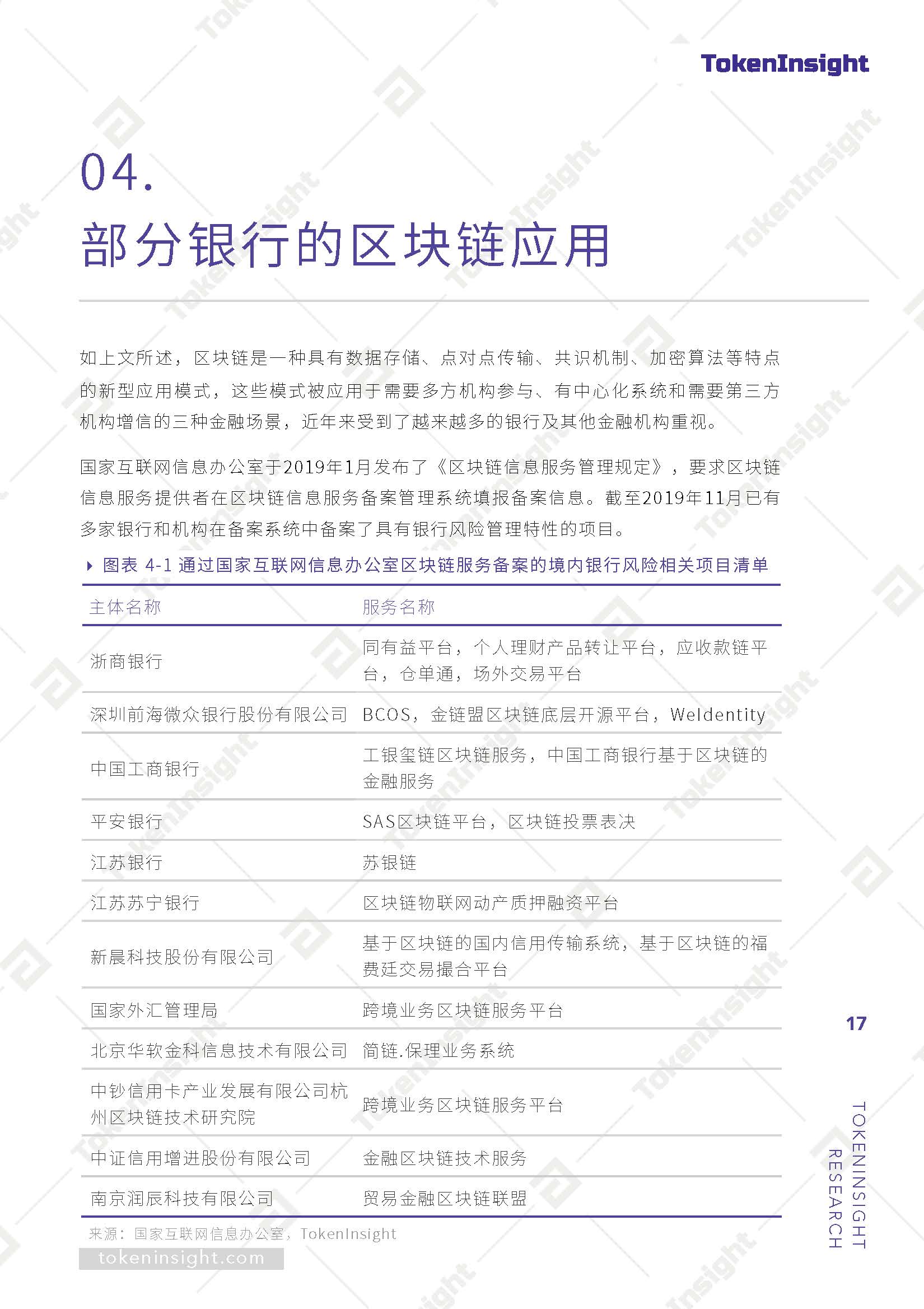 银行区块链备案编号是什么，银行区块链备案编号是什么意思
