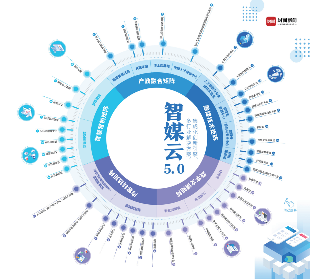 区块链有几个方面的新闻，区块链有几个方面的新闻平台