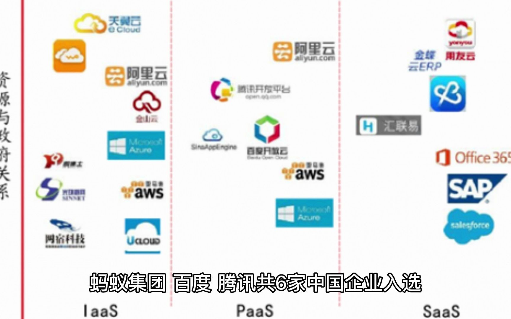 阿里云区块链开发公司，阿里区块链数字货币怎么做