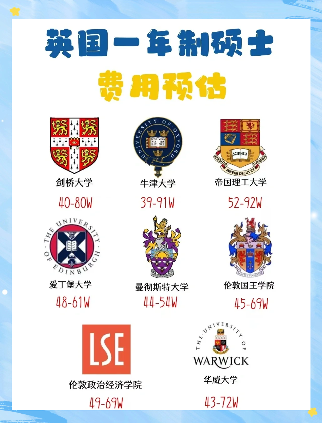 英国留学一般几年，英国留学一般几年毕业
