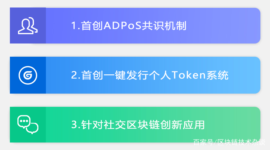 区块链游戏风口来了怎么玩，区块链风口来了 我们如何把握