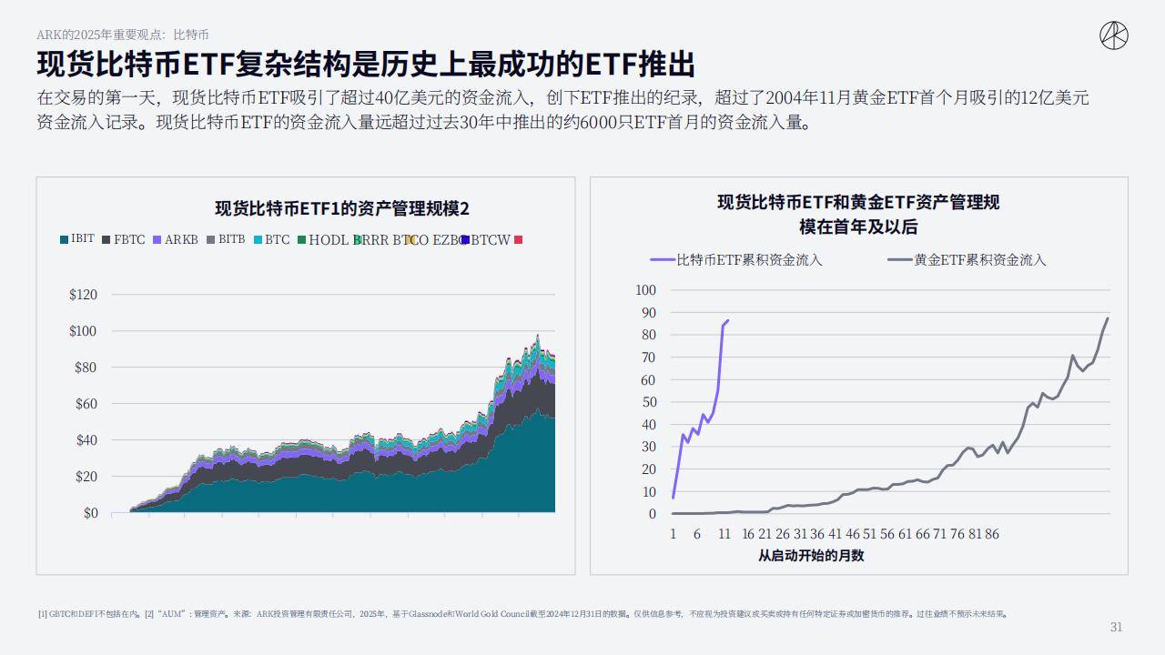 区块链发展前景走势分析，区块链发展前景走势分析图