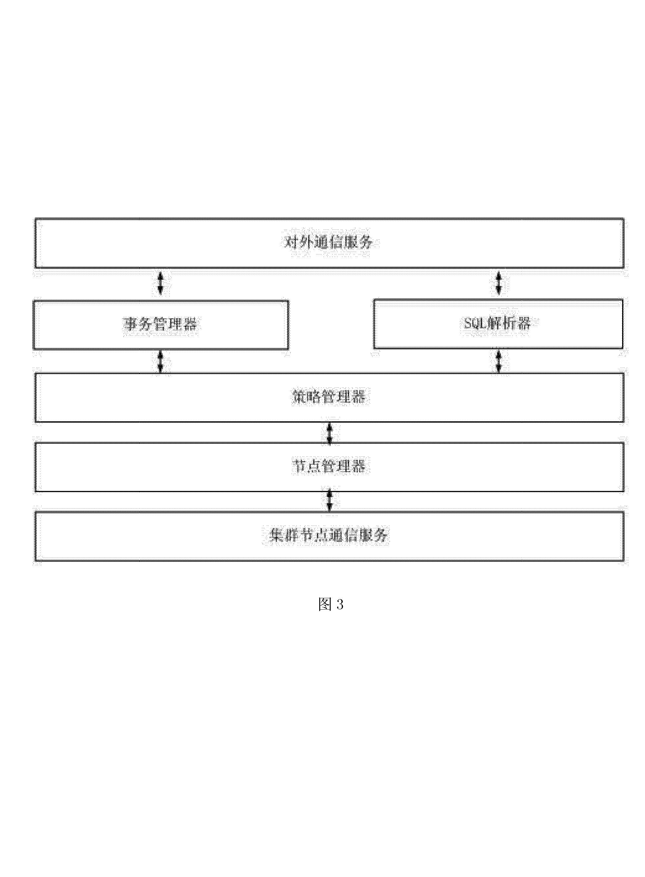 区块链三大基础存储计算，区块链式存储的关键技术包括