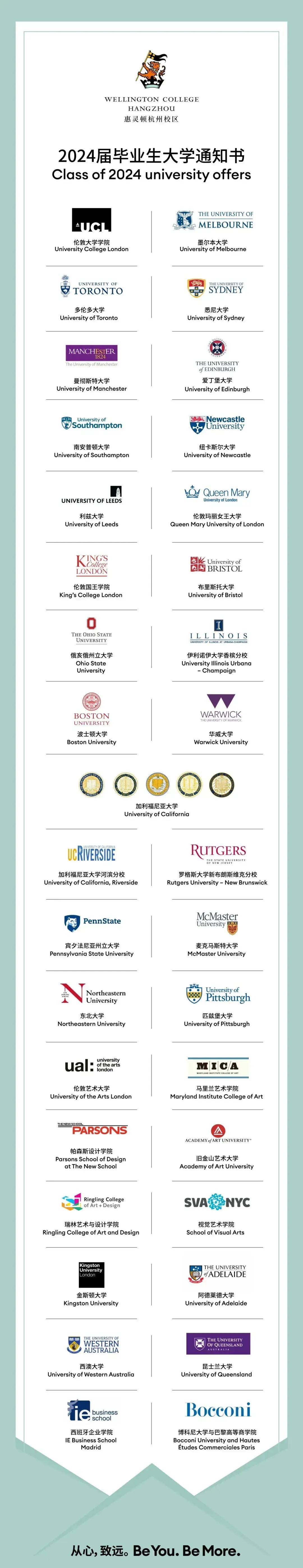 杭州英国留学机构，杭州英国留学机构哪家好