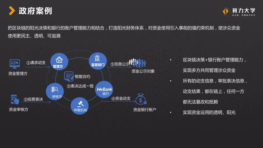 区块链为什么是科技创新，为什么说区块链技术是一场革命
