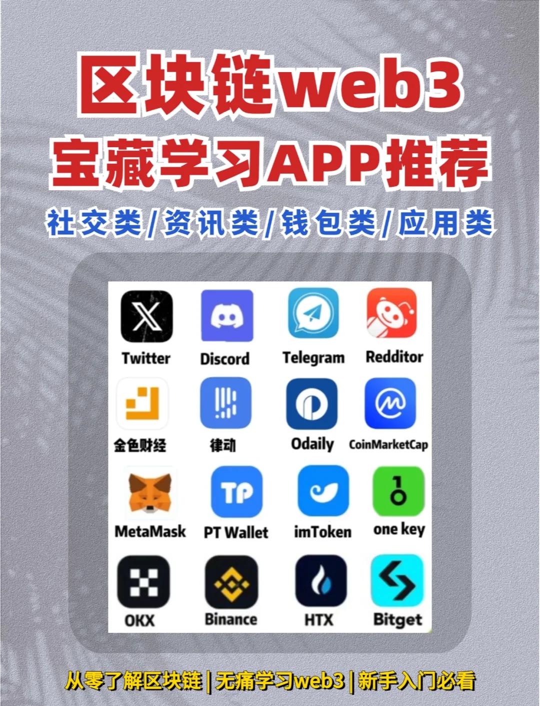 如何跟小白介绍区块链专业，区块链专业的应从事什么工作