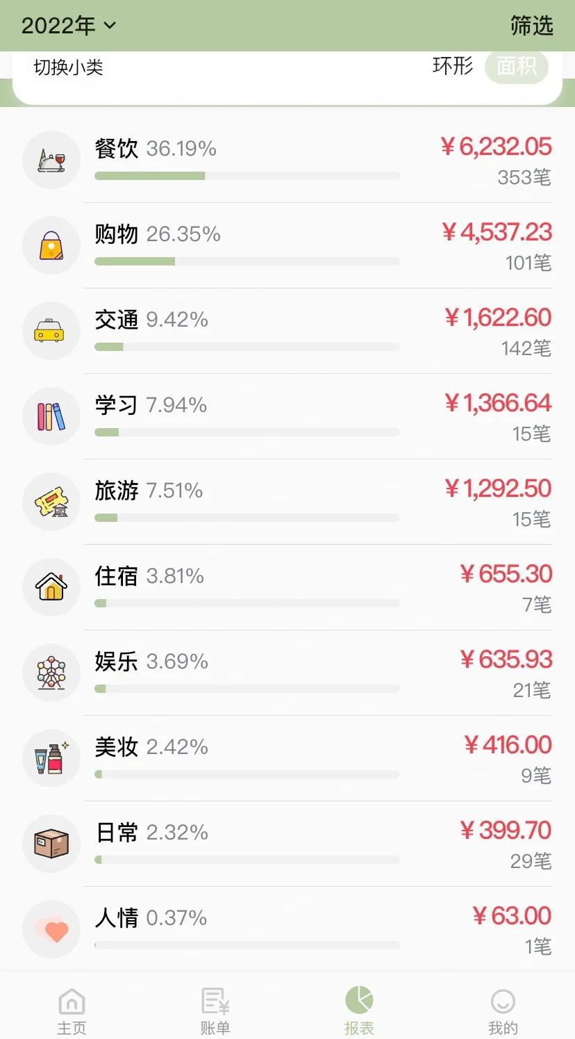 英国留学一年生活费，去英国留学一年需要多少钱