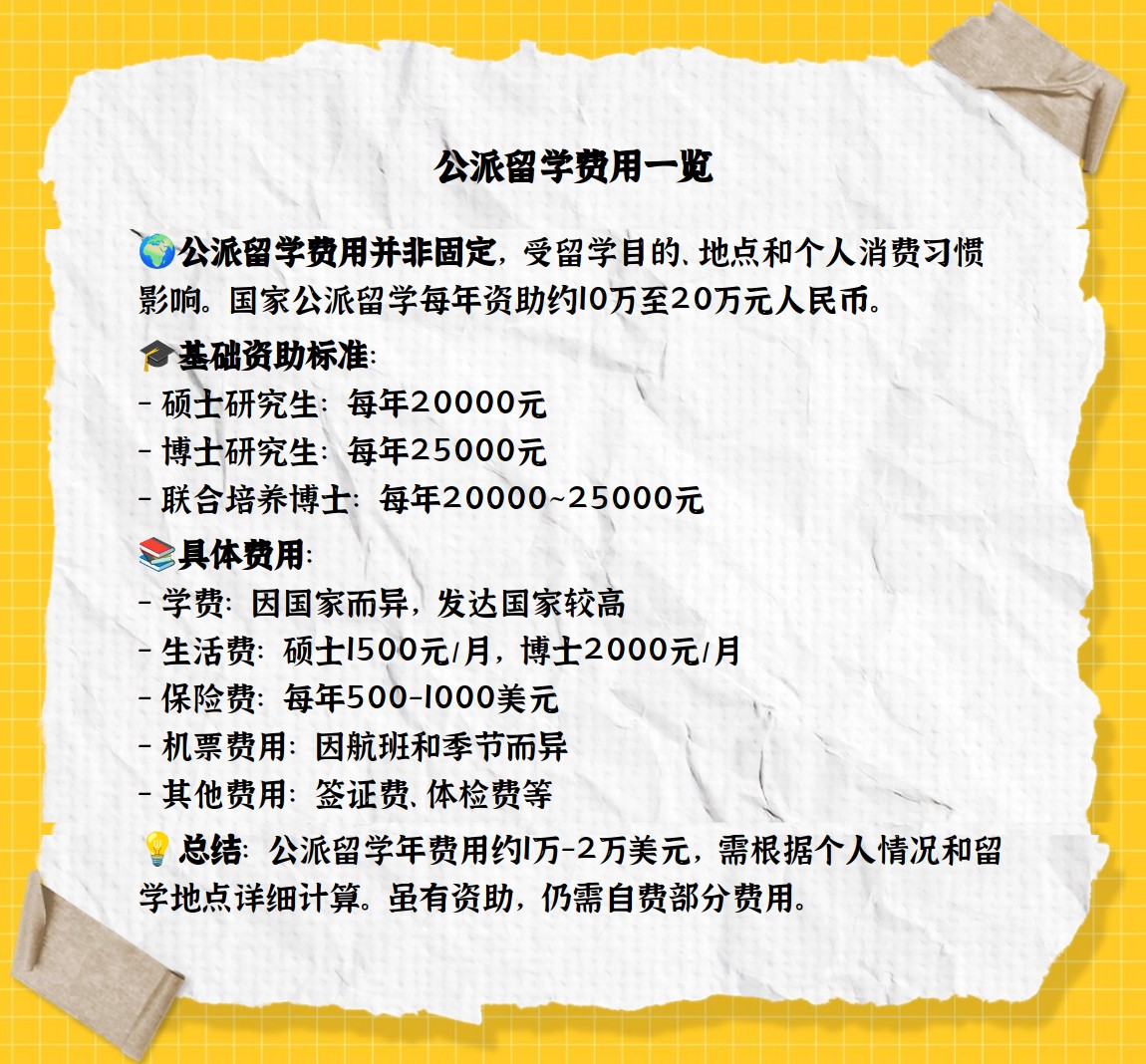 公派自费留学，公派留学是自费吗