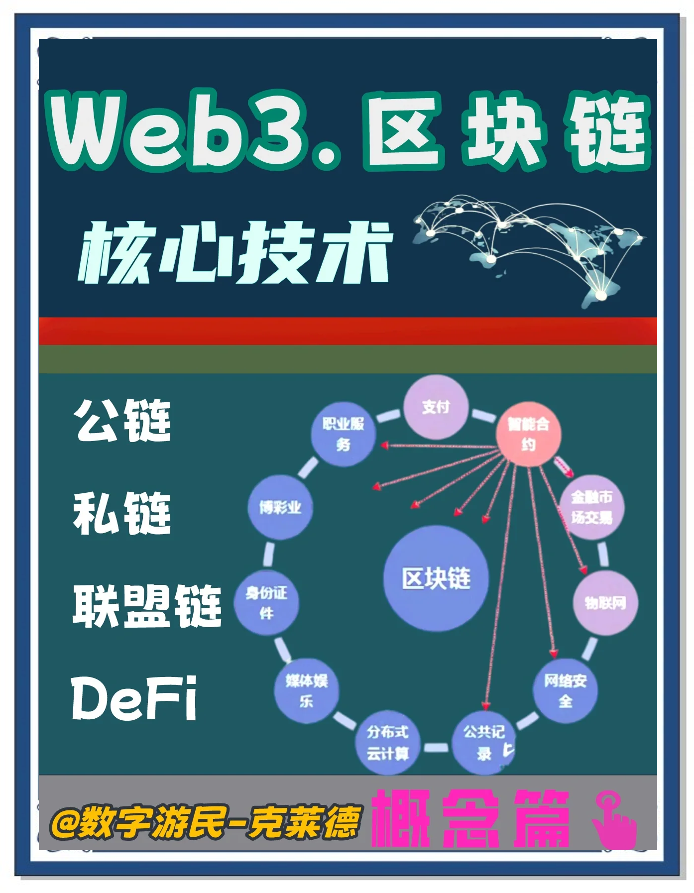 区块链特性包括去风险吗，区块链的特征包括哪些方面