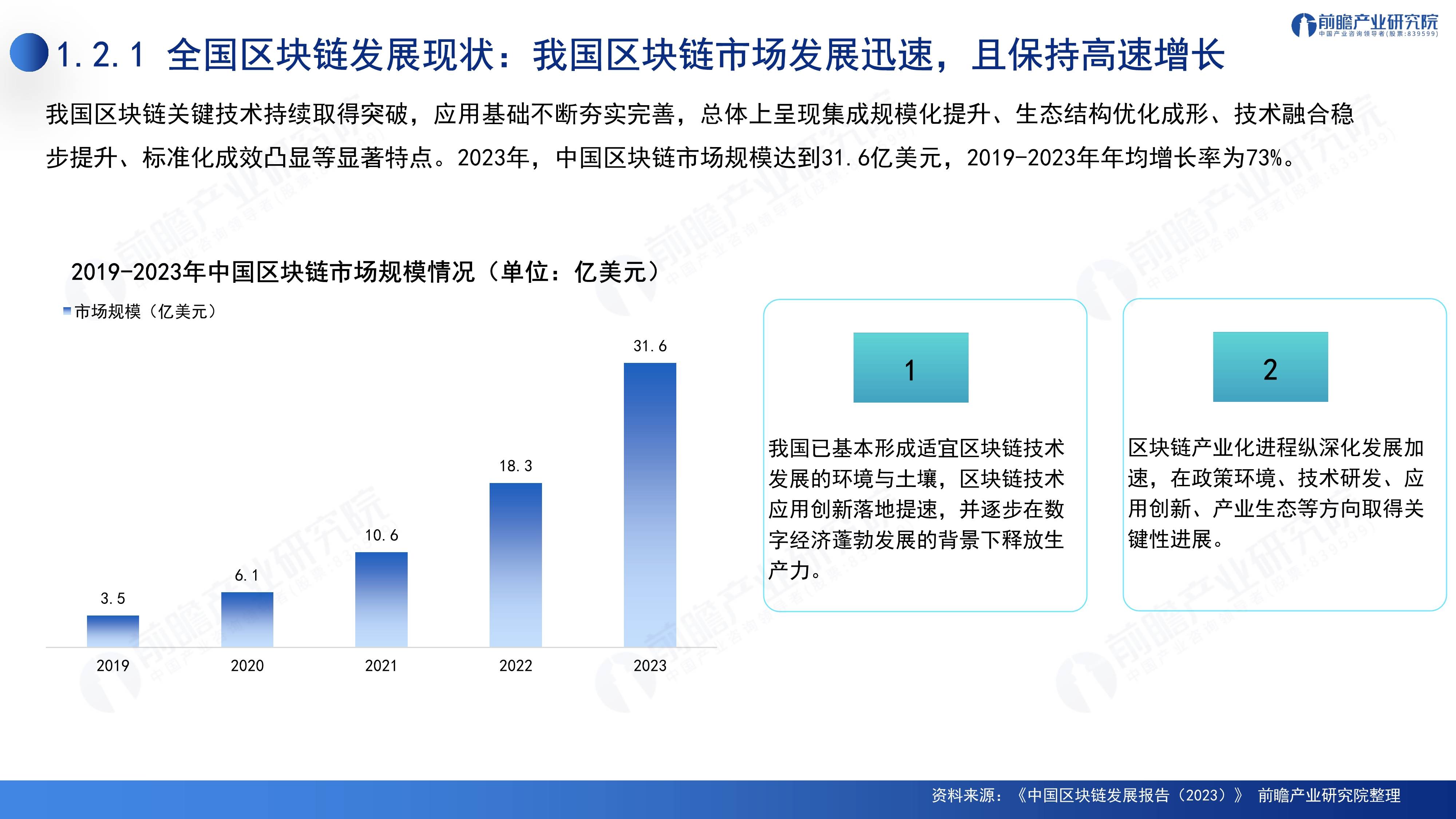 区块链技术与生态应用专业，区块链技术与生态应用专业就业方向