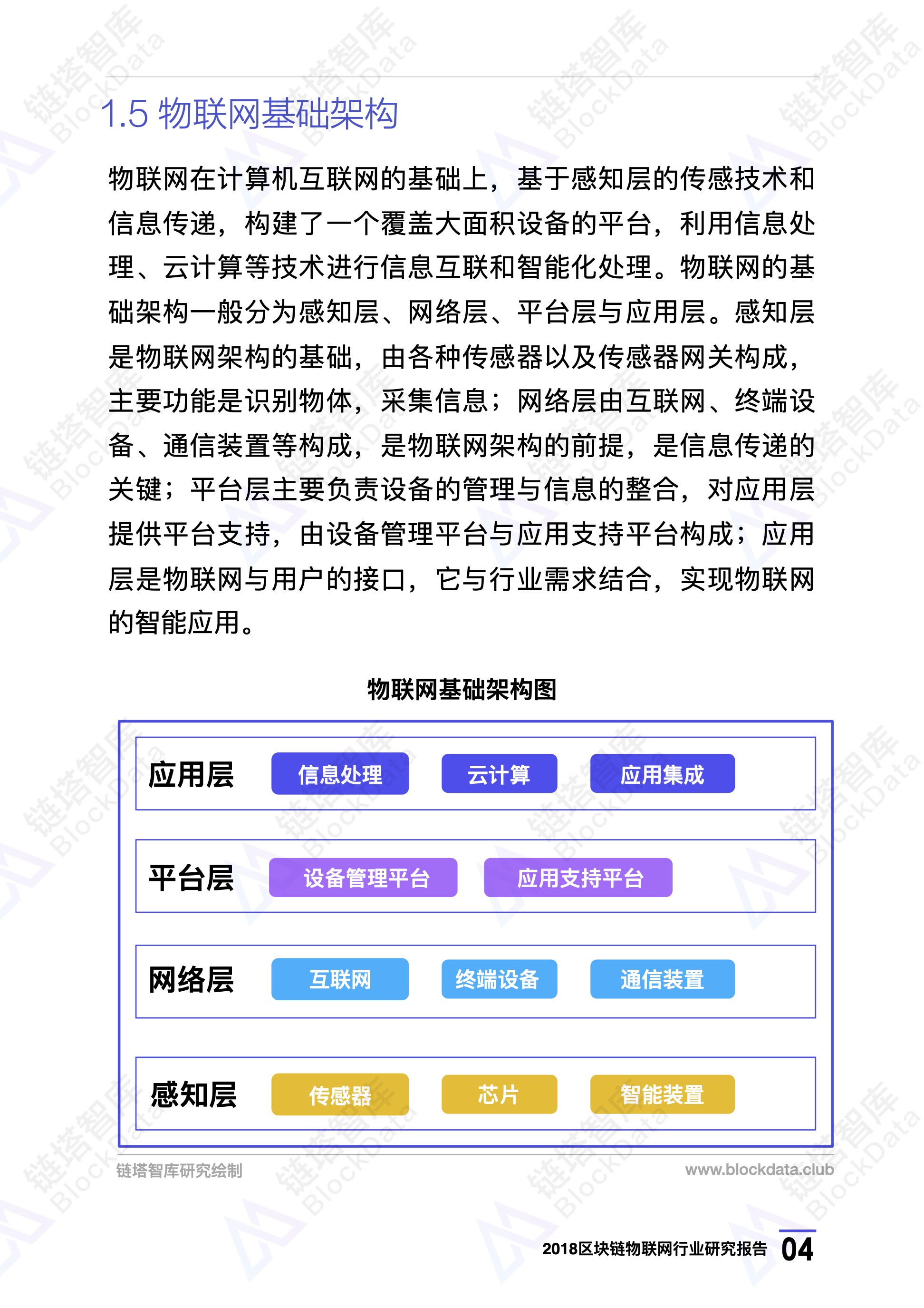 包含火星号区块链产业政策的词条