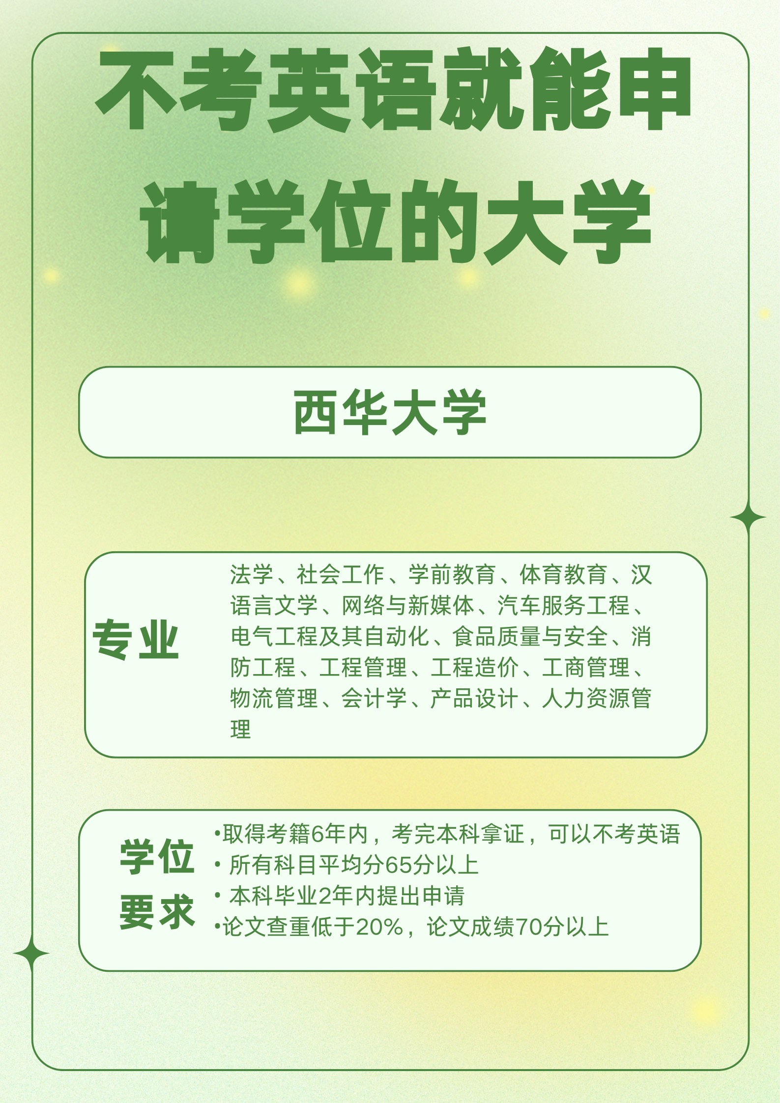 自考申请留学，自考本申请留学