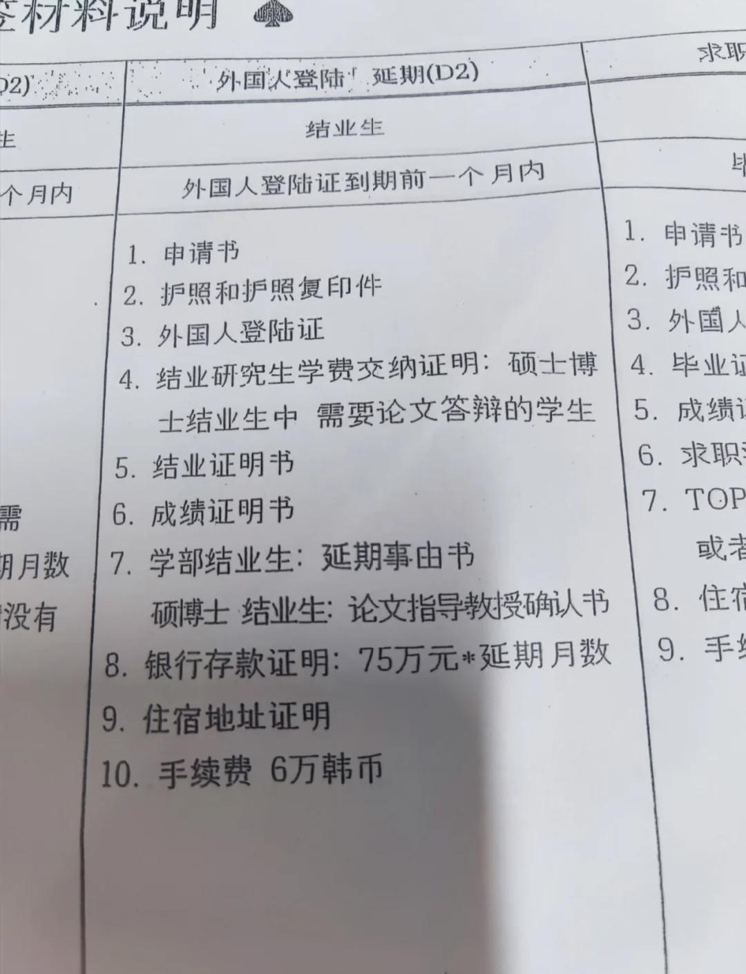 韩国留学续签，韩国留学续签登陆签证需要韩国银行流水证明吗