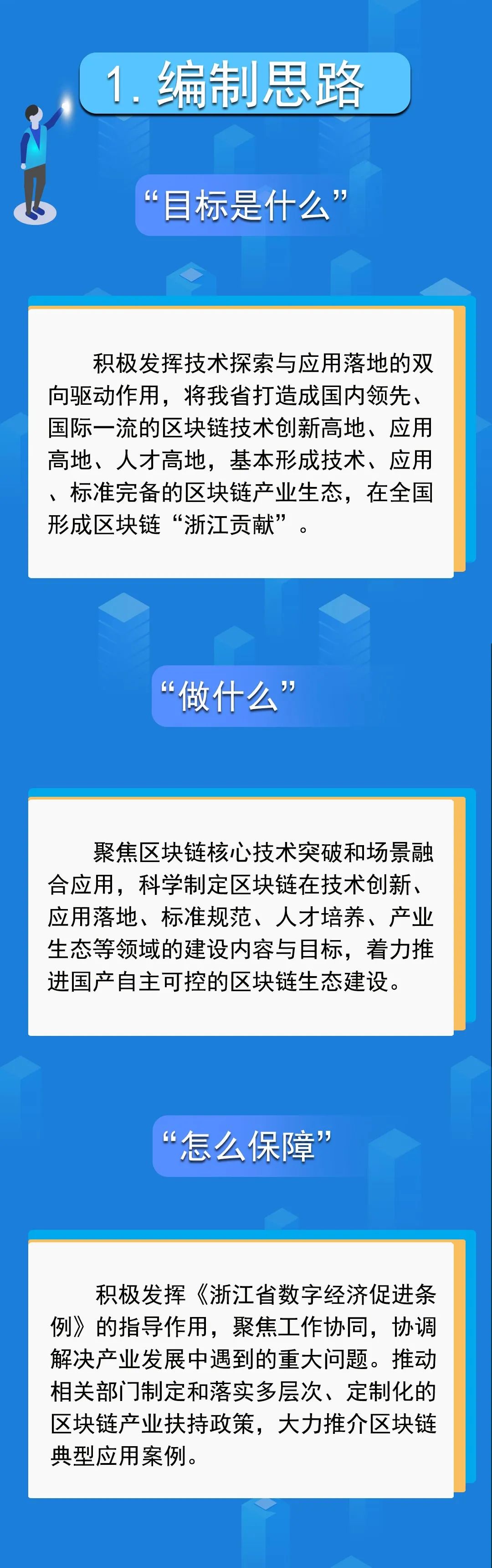 推动区块链技术的集成发展，区块链技术的集成应用在新的技术革新