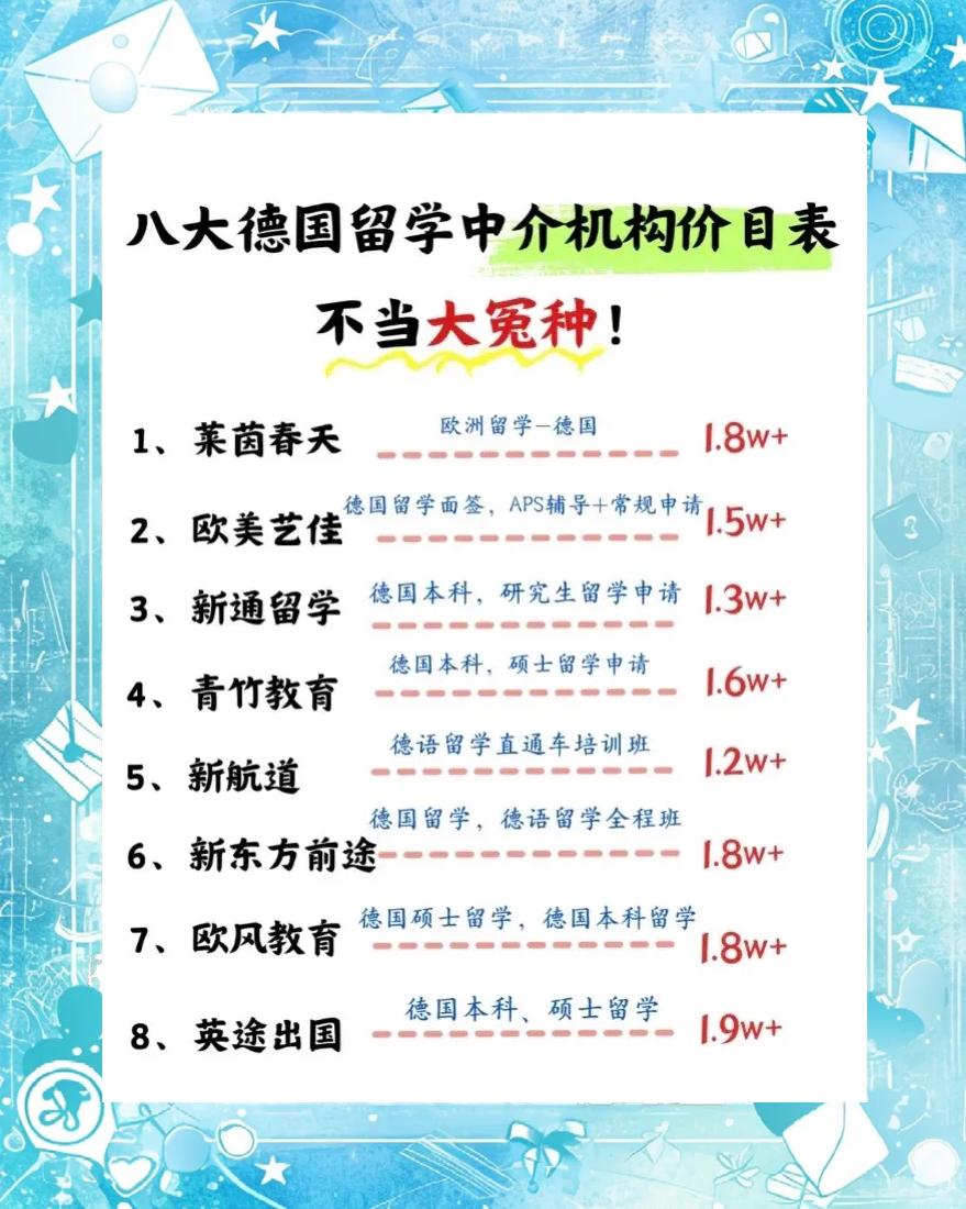 德国留学介绍，德国留学介绍ppt