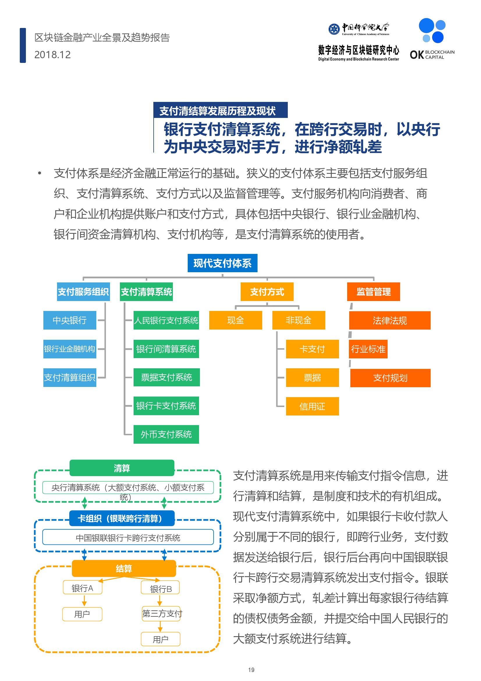 影响区块链行业的因素分析，影响区块链行业的因素分析论文