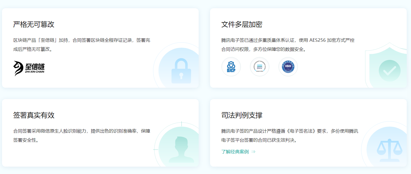 韩国区块链电子签名是什么，韩国区块链电子签名是什么意思啊