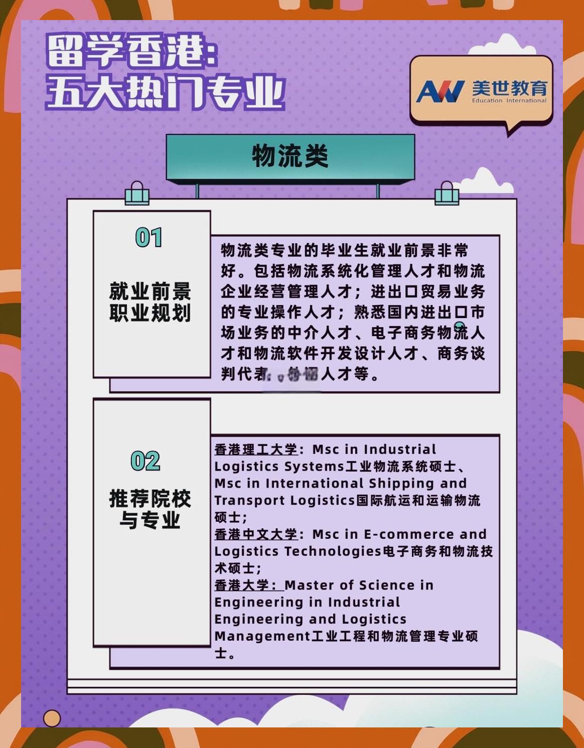 留学专业前景，留学专业前景怎么样