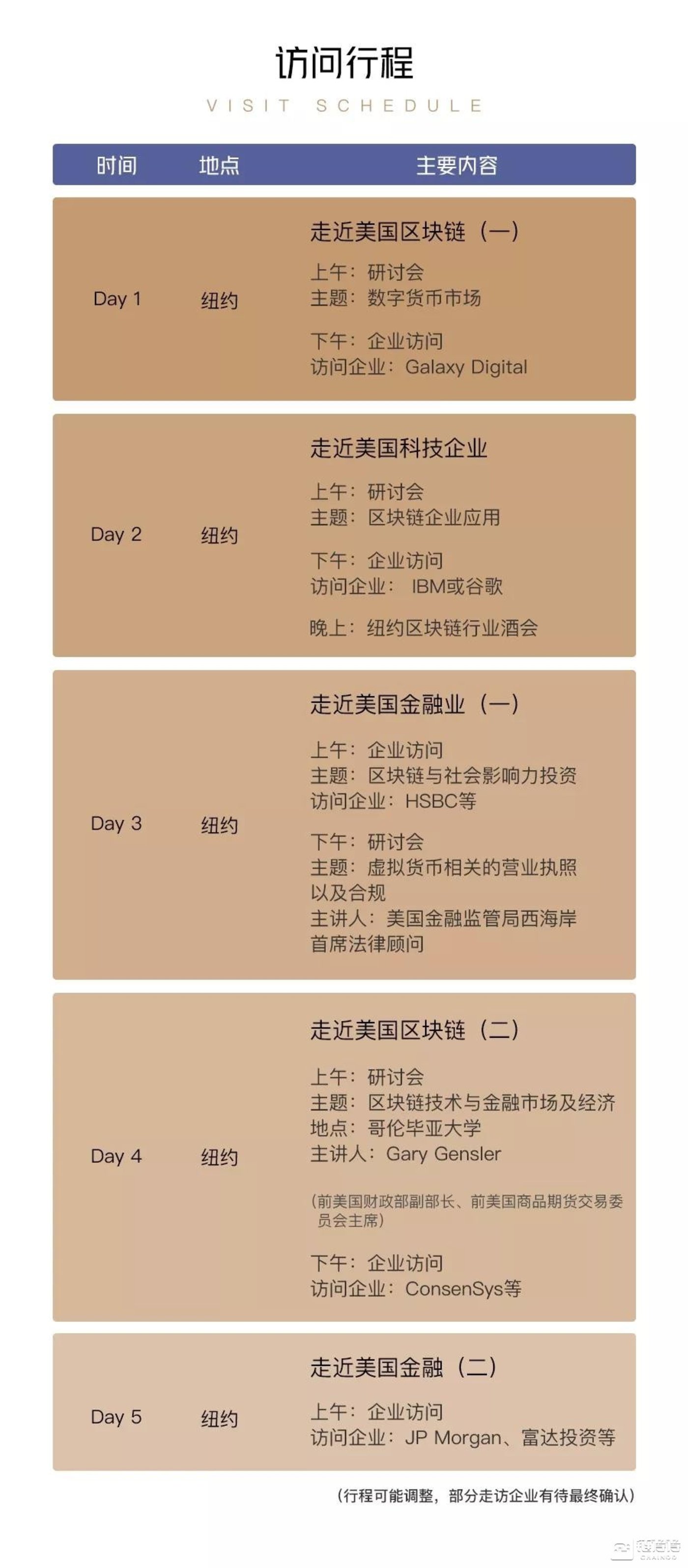 美国区块链企业政策研究，美国区块链企业政策研究论文