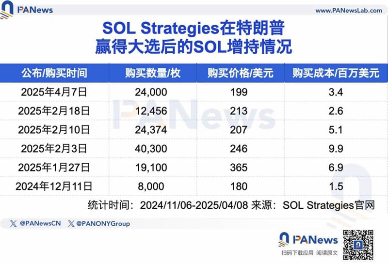 区块链时代的上市公司，区块链上市企业排名前十名