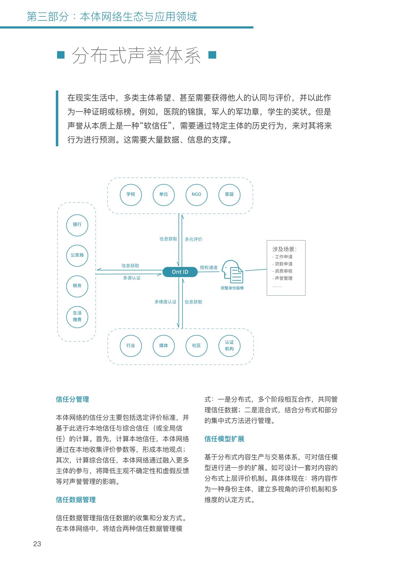 区块链怎么提升信用等级，基于区块链的信用评价体系