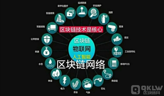 区块链工作室怎么运作，区块链工作室怎么运作的