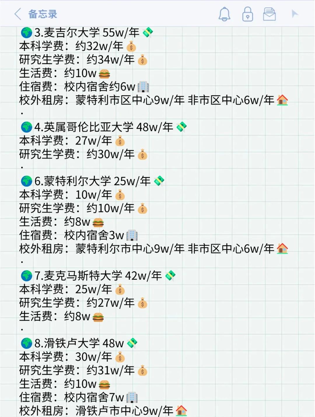 加拿大留学一年要多少钱，加拿大留学一年要多少钱费用