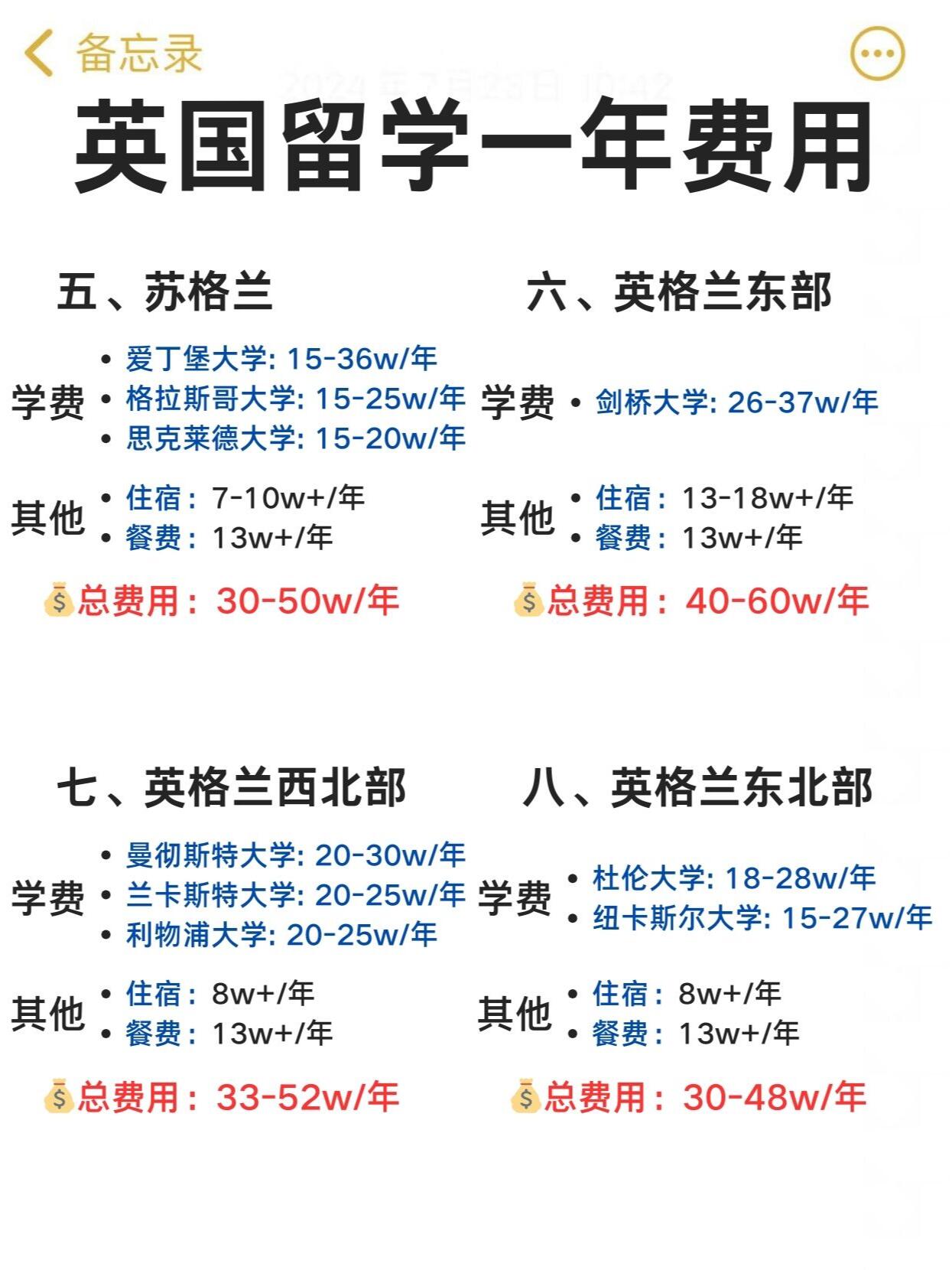 英国留学签证价格，英国留学签证价格多少